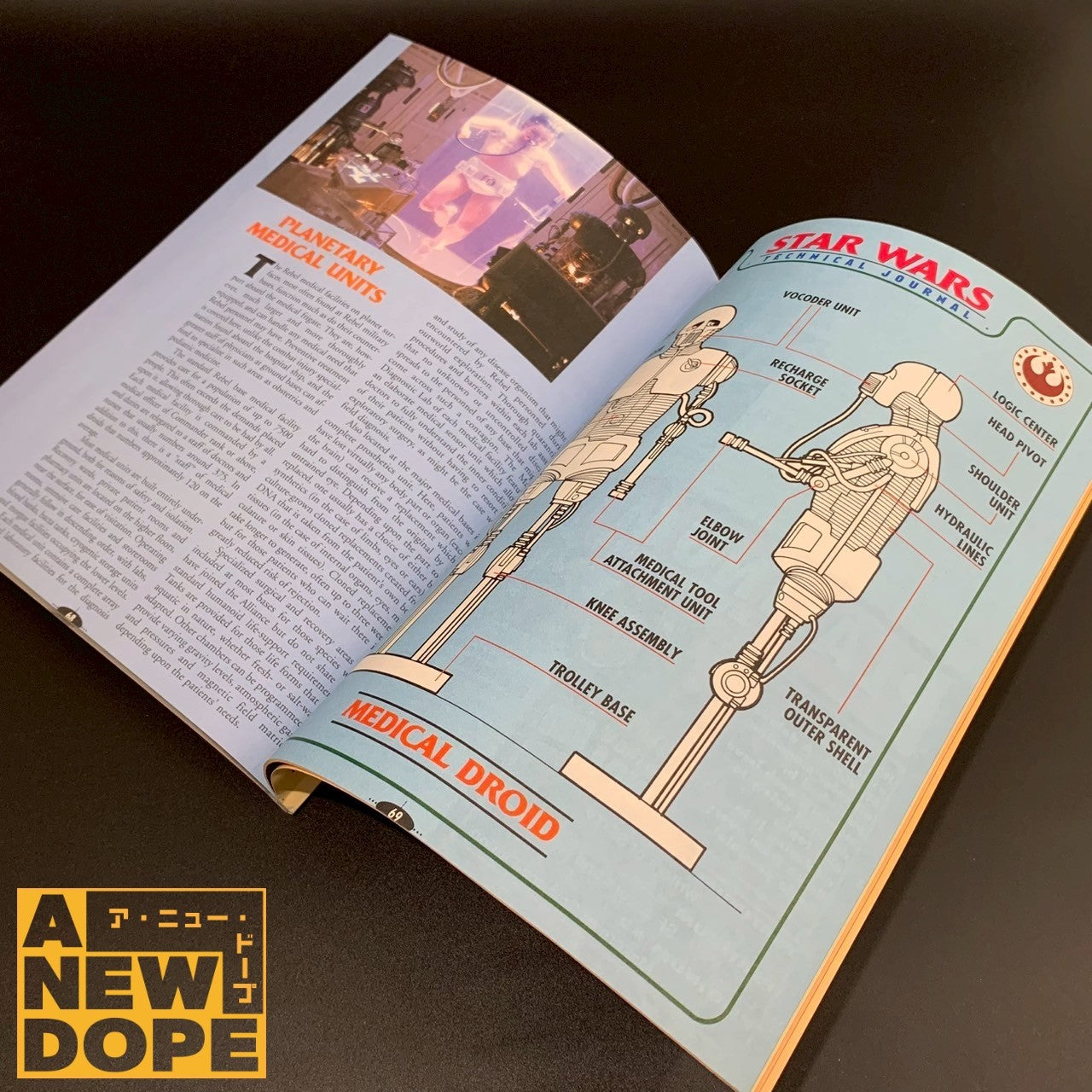 STAR WARS TECHNICAL JOURNAL Vol.3 海外マガジン『スターウォーズ テクニカルジャーナル』